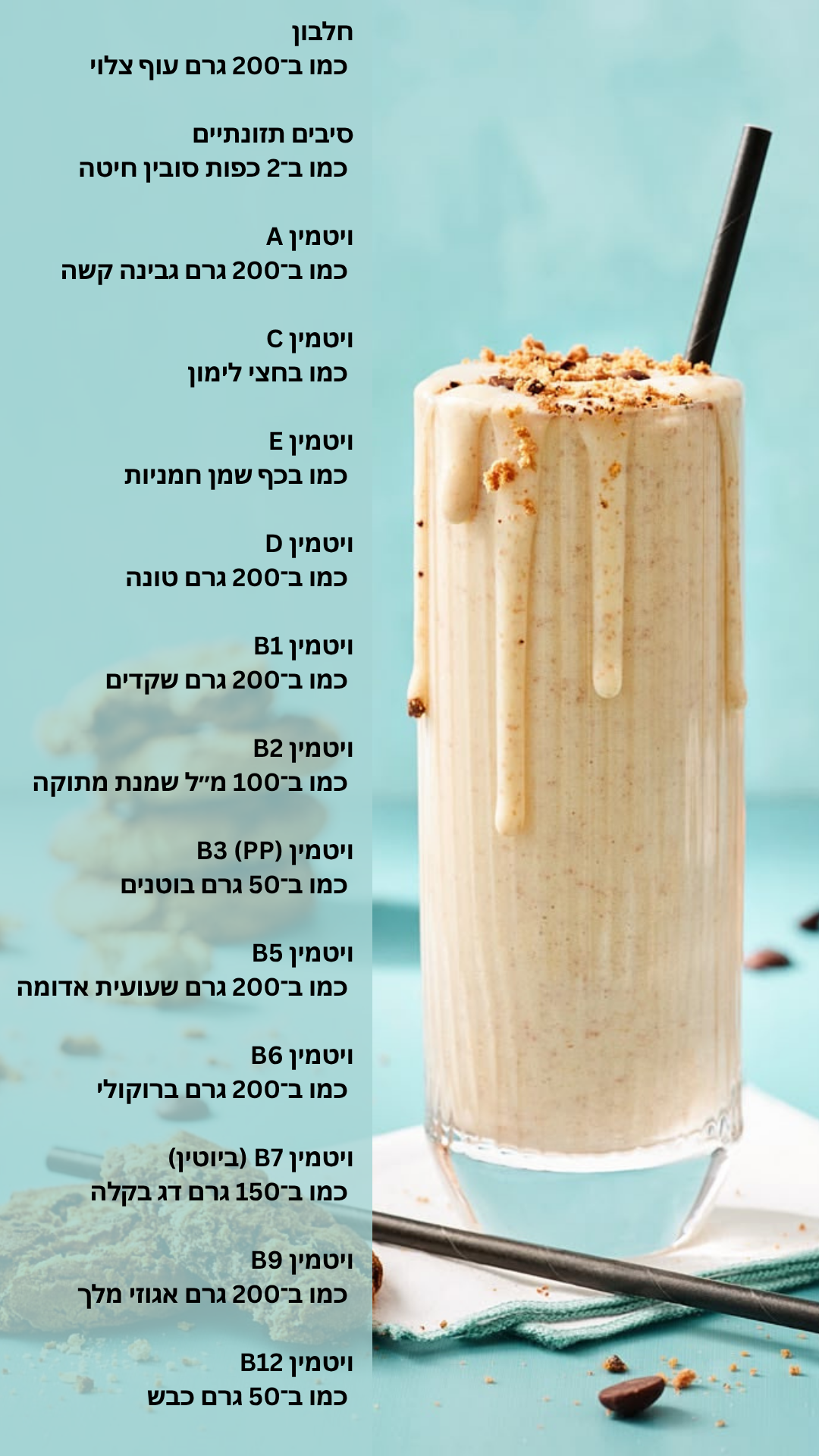 אור עותמי לפני ואחרי ירידה במשקל